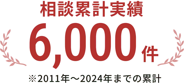 相談累計実績6000件　※2011年〜2024年までの累計